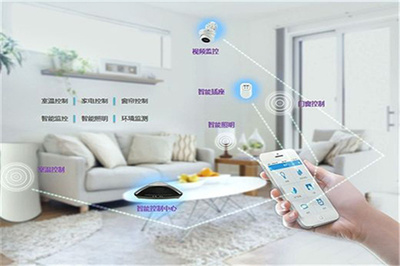 IRACC艾瑞柯智能家居 開(kāi)啟未來(lái)智慧生活的鑰匙